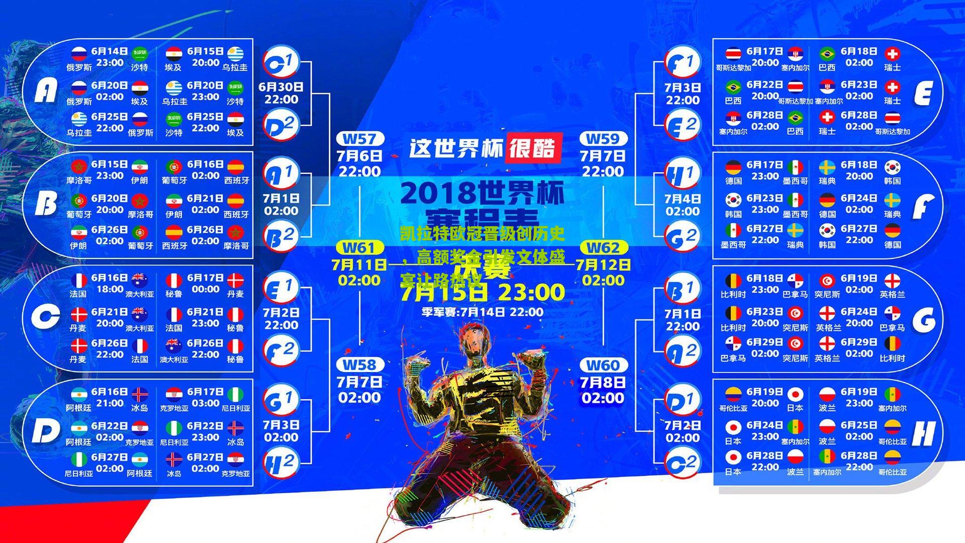 凯拉特欧冠晋级创历史，高额奖金引发文体盛宴让路热议