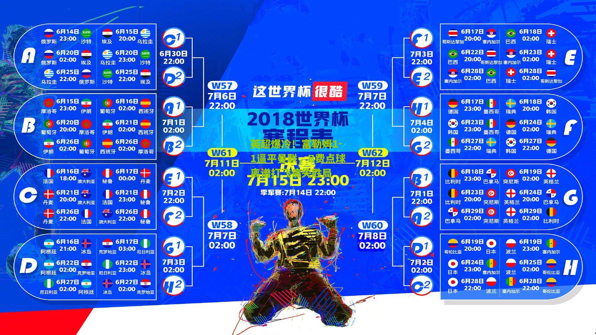 英超爆冷！富勒姆1-1逼平曼联，B费点球离谱打飞痛失胜局