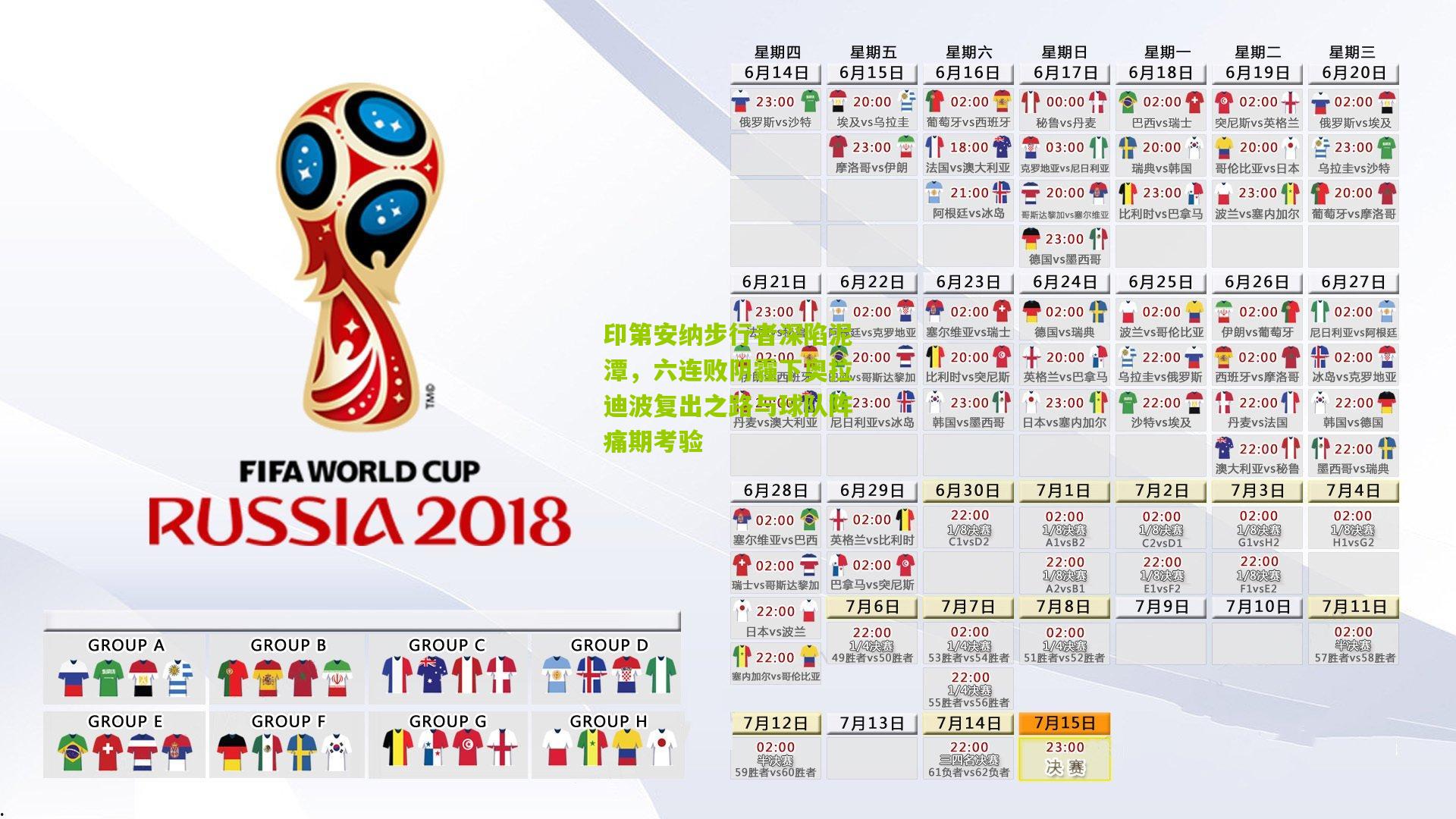 印第安纳步行者深陷泥潭，六连败阴霾下奥拉迪波复出之路与球队阵痛期考验