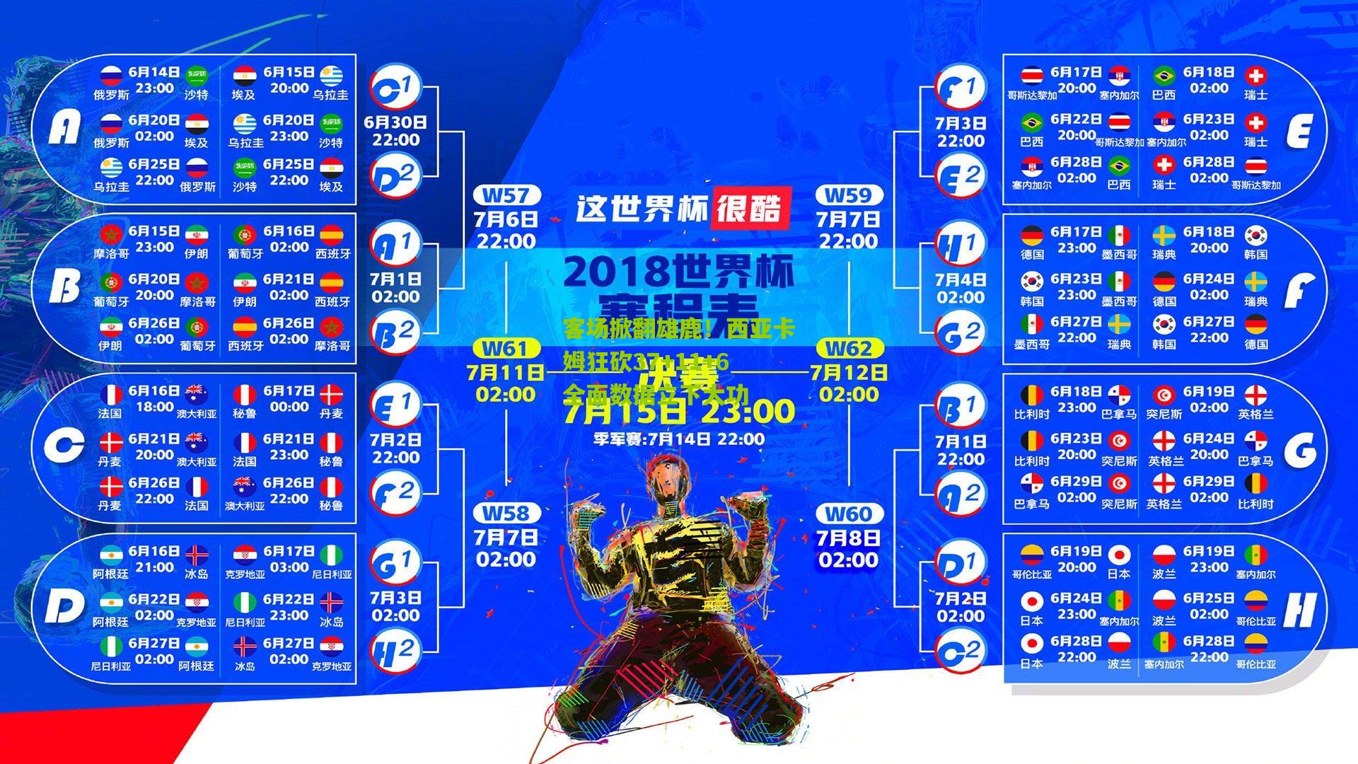 客场掀翻雄鹿！西亚卡姆狂砍37+11+6全面数据立下大功